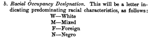 The FHA introduced codes to indicate the predominant racial composition of neighborhoods in its 1938 Underwriting Manual. Hosted by HathiTrust.