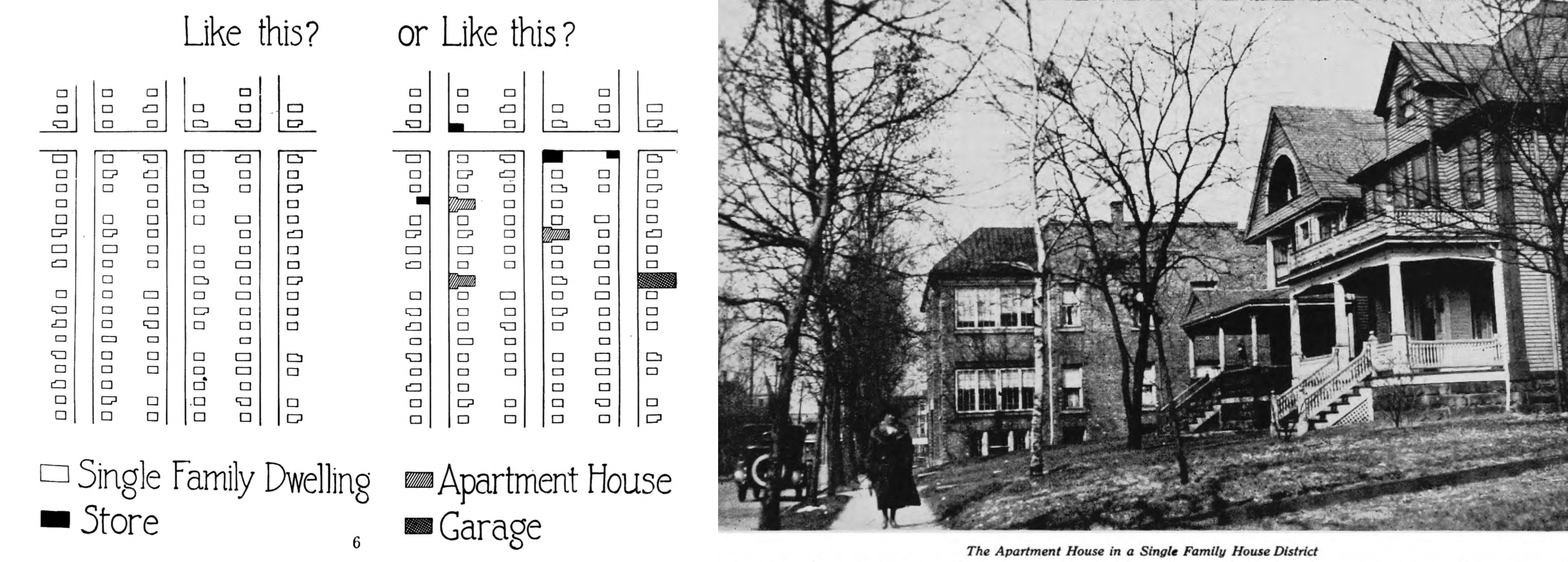 Whitten illustrated his zoning reports to praise neighborhoods with only single-family homes (left image), and to oppose mixing them with apartment buildings and small businesses (center and right images). Source: Cleveland Zone Plan, 1921, hosted by HathiTrust.